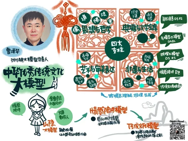 图片描述